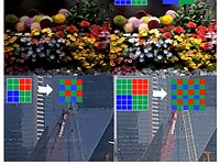 Samsung details new 65/14nm stacked sensor design for improving power efficiency, density of mobile image sensors